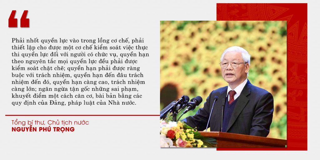 Hoàn thiện quy định về kiểm soát thực thi quyền lực và bảo đảm công khai, minh bạch trong quản lý, sử dụng tài nguyên, bảo vệ môi trường